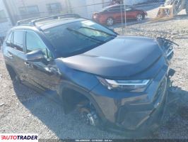 Toyota Pozostałe 2025 2