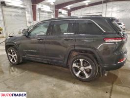 Jeep Grand Cherokee 2023 3