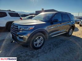 Ford Explorer - zobacz ofertę
