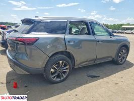 Infiniti Pozostałe 2022 3