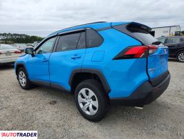 Toyota Pozostałe 2021 2