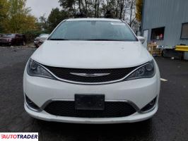 Chrysler Pacifica 2018 3