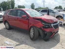 Chevrolet Equinox 2024 1