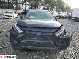 Toyota Pozostałe 2022 2 Toyota Pozostałe 2022 2