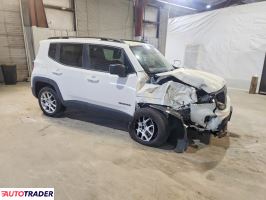 Jeep Renegade 2023 1
