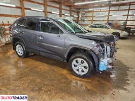 Toyota Pozostałe 2024 2