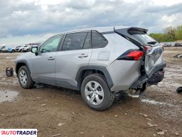 Toyota Pozostałe 2023 2