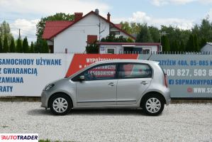 Skoda Citigo 2016 1.0 75 KM Skoda Citigo 2016 1.0 75 KM