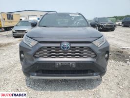 Toyota Pozostałe 2021 2 Toyota Pozostałe 2021 2
