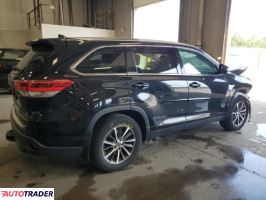 Toyota Highlander 2019 3 Toyota Highlander 2019 3
