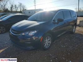 Chrysler Voyager 2020 3