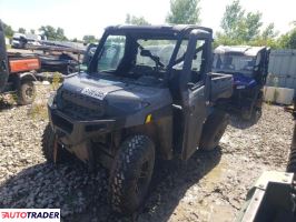 Polaris Pozostałe 2025 Polaris Pozostałe 2025