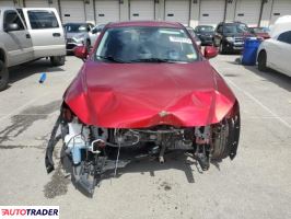 Mazda CX-3 2021 2