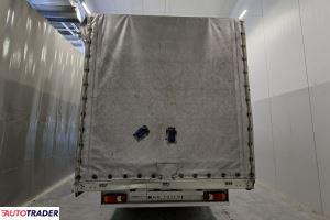 Renault Master 2022 2.3