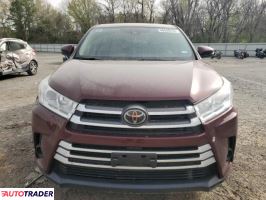 Toyota Highlander 2019 3 Toyota Highlander 2019 3
