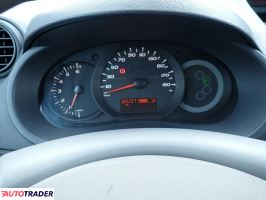 Renault Kangoo 2010 1.6 106 KM