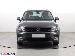 Volkswagen Tiguan 2017 2.0 147 KM