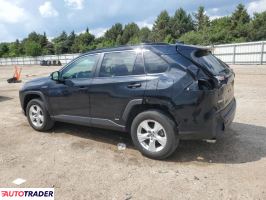 Toyota Pozostałe 2020 2