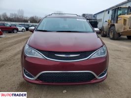 Chrysler Pacifica 2020 3