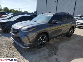 Toyota Highlander 2022 3 Toyota Highlander 2022 3