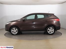 Hyundai ix35 2010 1.7 113 KM