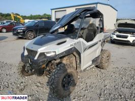 Polaris Pozostałe 2024 Polaris Pozostałe 2024
