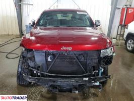Jeep Grand Cherokee 2020 3