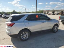 Chevrolet Equinox 2021 1