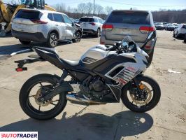 Kawasaki Pozostałe 2026