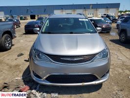 Chrysler Pacifica 2020 3