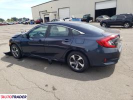 Honda Civic 2020 2 Honda Civic 2020 2