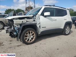Jeep Renegade 2020 2 Jeep Renegade 2020 2
