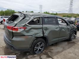 Toyota Highlander 2018 3