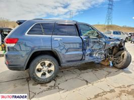 Jeep Grand Cherokee 2020 3