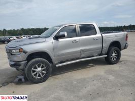 Dodge Ram - zobacz ofertę