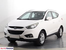 Hyundai ix35 2013 1.6 132 KM