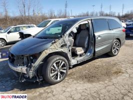 Honda Odyssey 2018 3