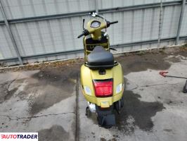 Piaggio Vespa 2025