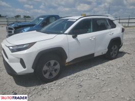 Toyota Pozostałe 2024 2