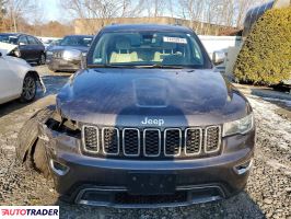Jeep Grand Cherokee 2021 3