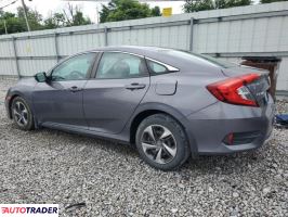 Honda Civic 2019 2