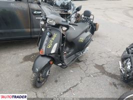 Piaggio Vespa 2024