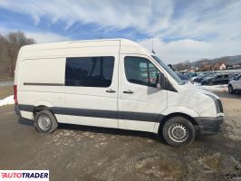 Volkswagen Pozostałe 2016 2.0 164 KM