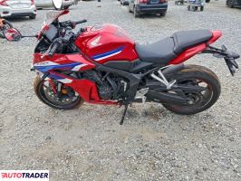 Honda CBR 2025