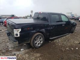 Ford Pozostałe 2020 3