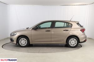 Fiat Tipo 2020 1.4 93 KM Fiat Tipo 2020 1.4 93 KM