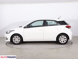 Hyundai i20 2018 1.2 83 KM Hyundai i20 2018 1.2 83 KM