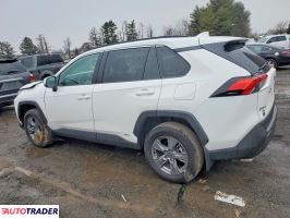 Toyota Pozostałe 2024 2