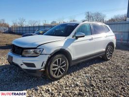 Volkswagen Tiguan - zobacz ofertę