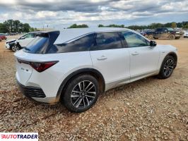 Acura ZDX 2024